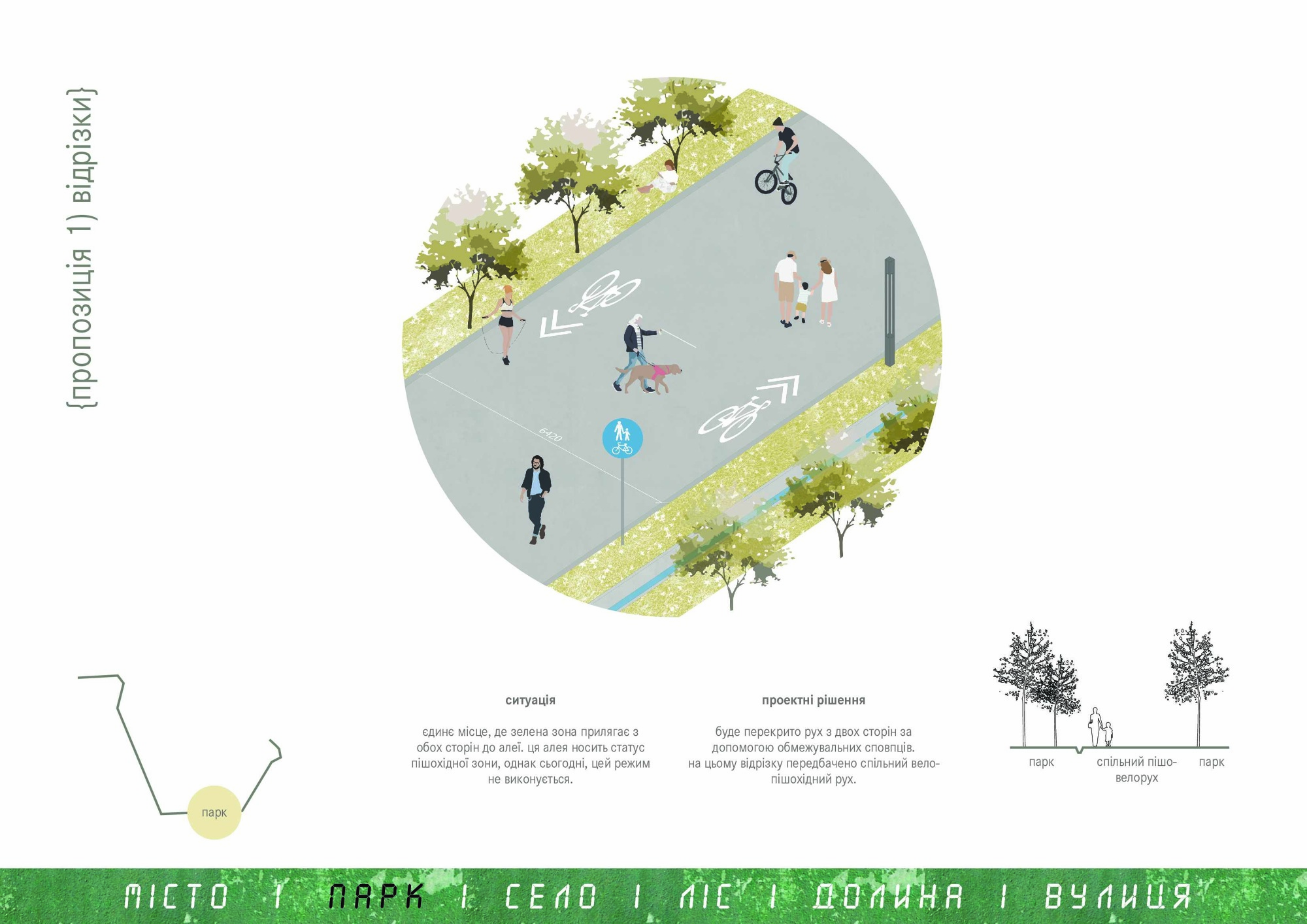 ЗЕЛЕНА ЛІНІЯ / GREEN LINE - urbancurators