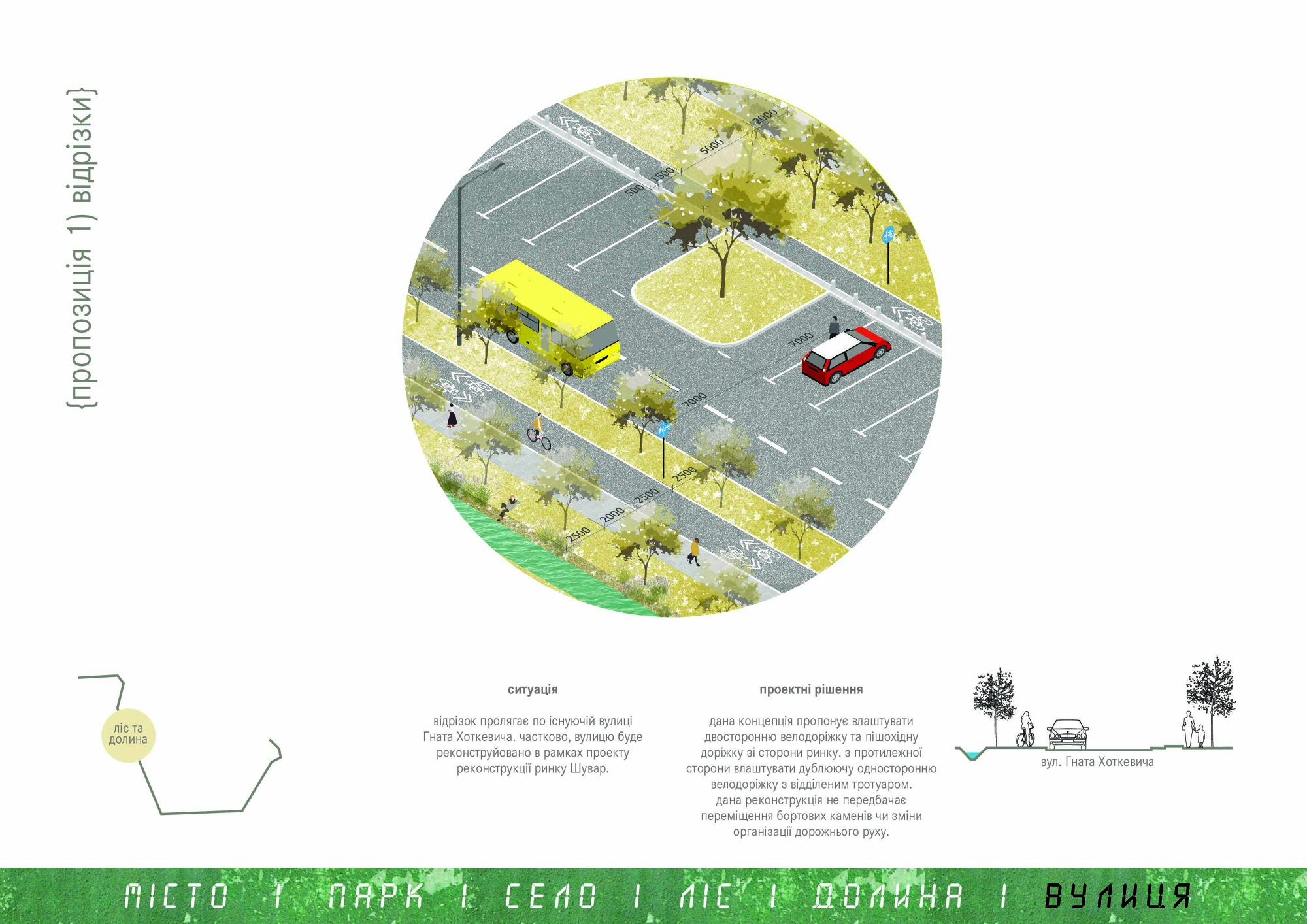 ЗЕЛЕНА ЛІНІЯ / GREEN LINE - urbancurators