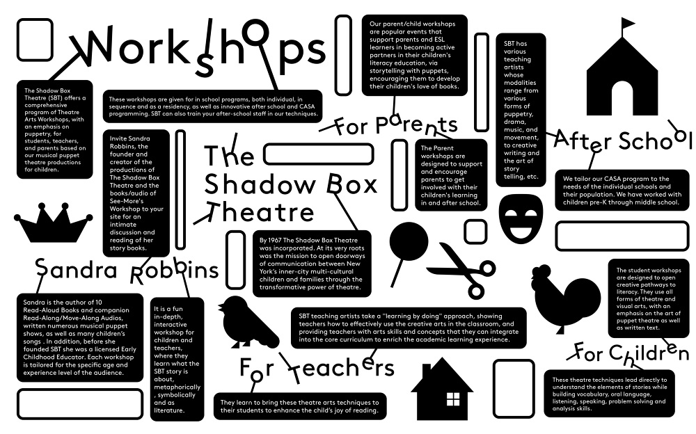 The Shadow Box Theatre MIN