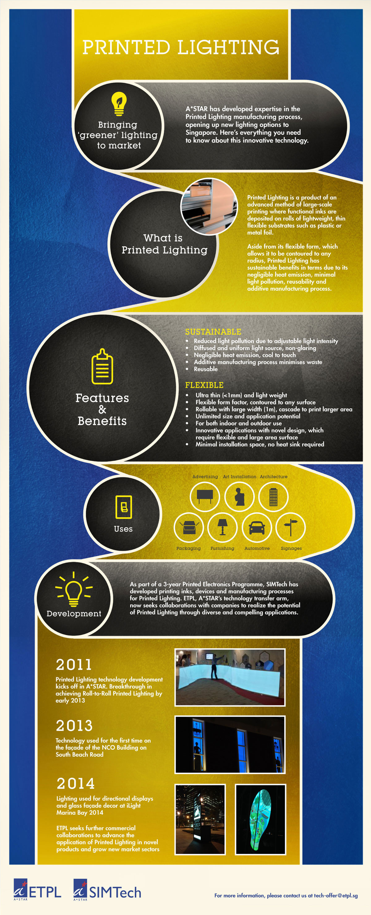 Stage Lighting Explained Design Talk