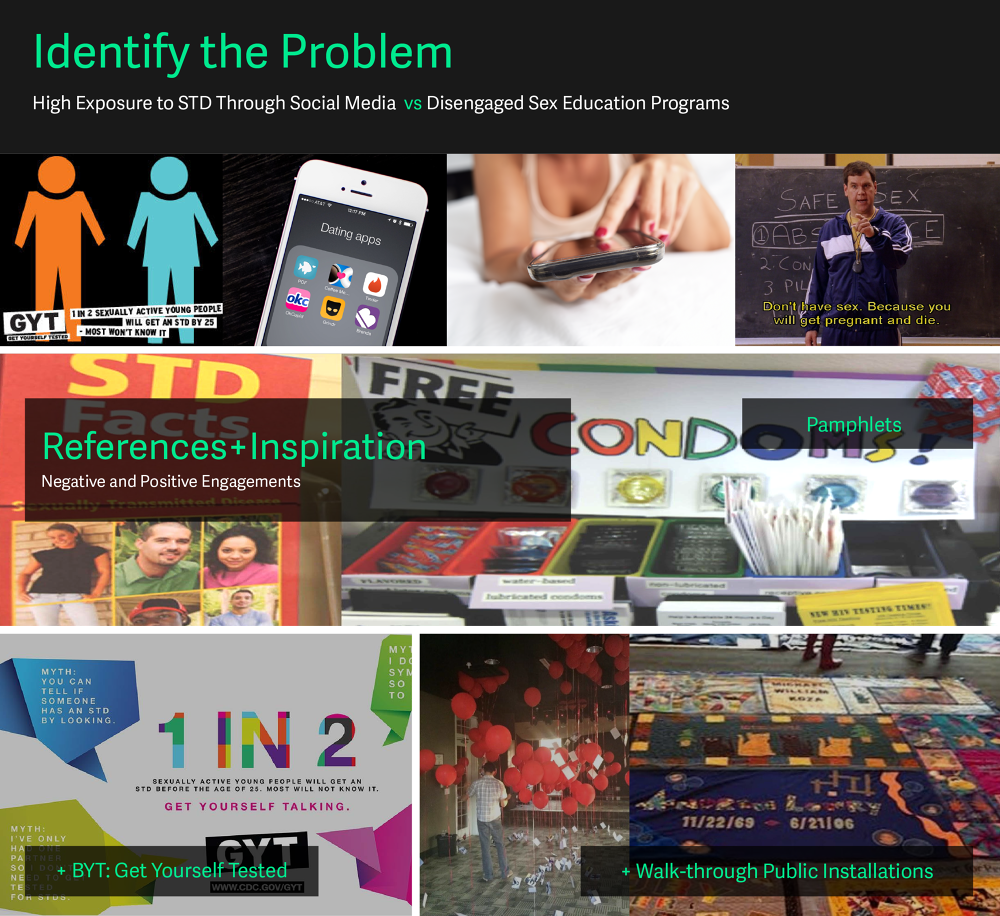 STD Data Visualization Game shanshenux