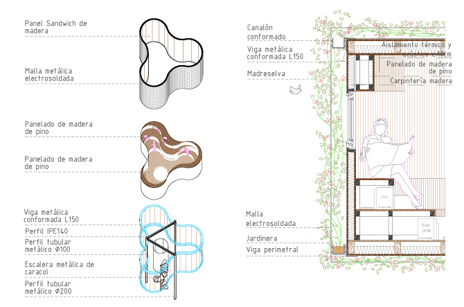 Architecture and letters - Laura - Architecture