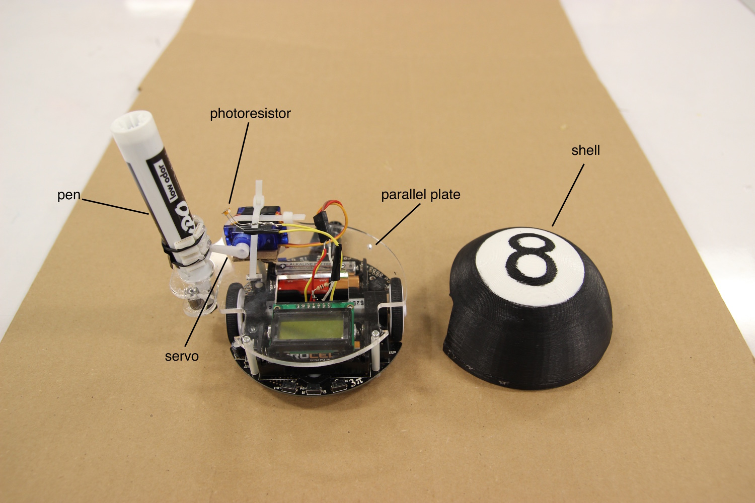 magic 8 bot Jaime Chu