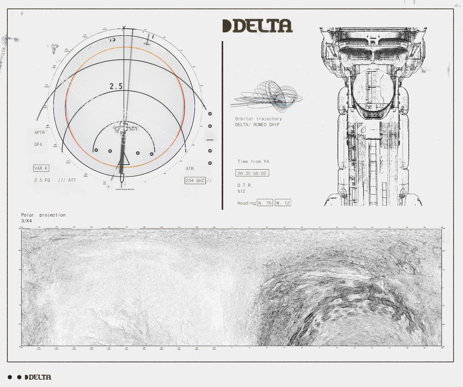 Discovery Delta Plan – 2022 COMPREHENSIVE PLAN – EJZV