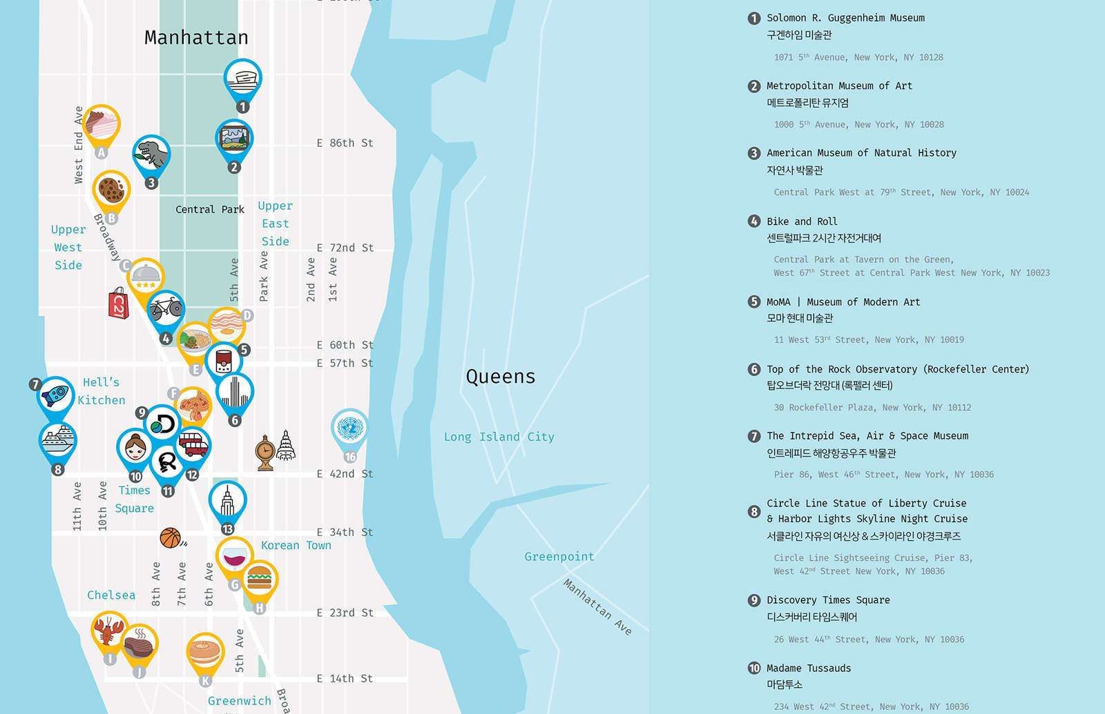 NYC Attractions Map - Lynn Choi