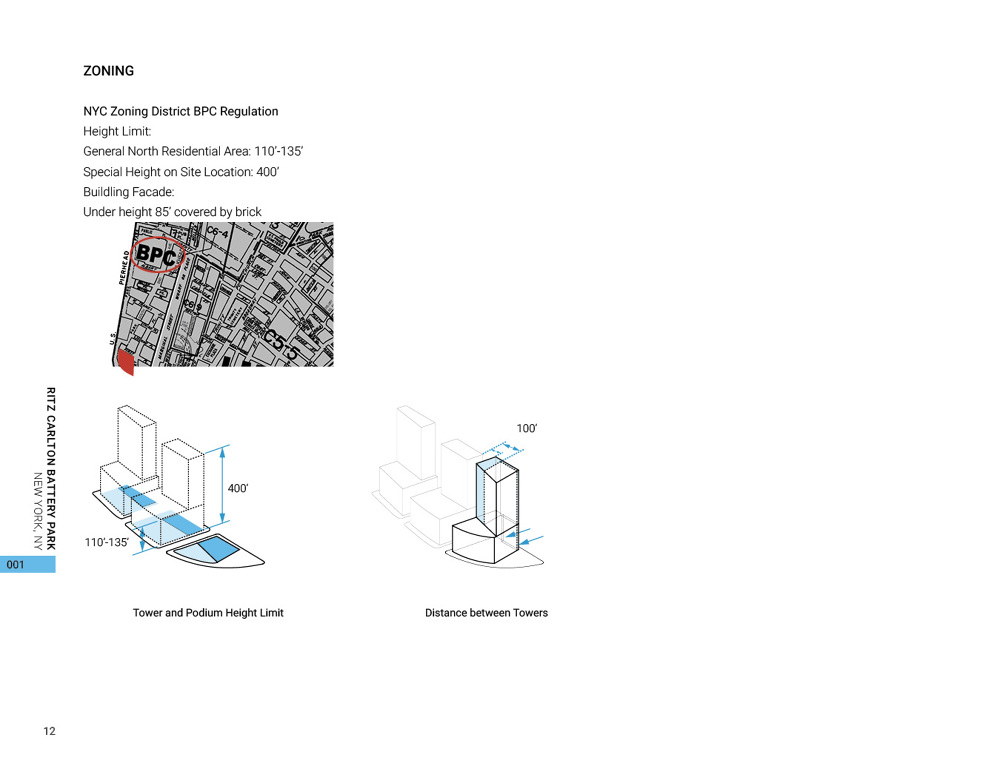 MIXED-USE HIGH RISE BUILDING ANALYSIS - YUN GAO