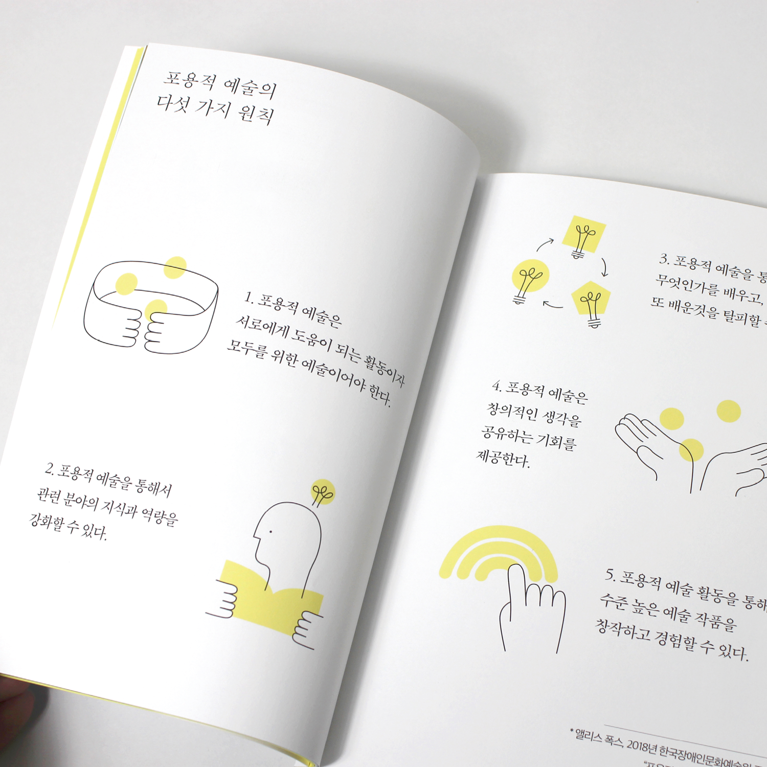 〈언러닝, 뮤지엄〉 2019 포용적 예술 작가 육성 워크숍 책자 디자인 - 이응셋