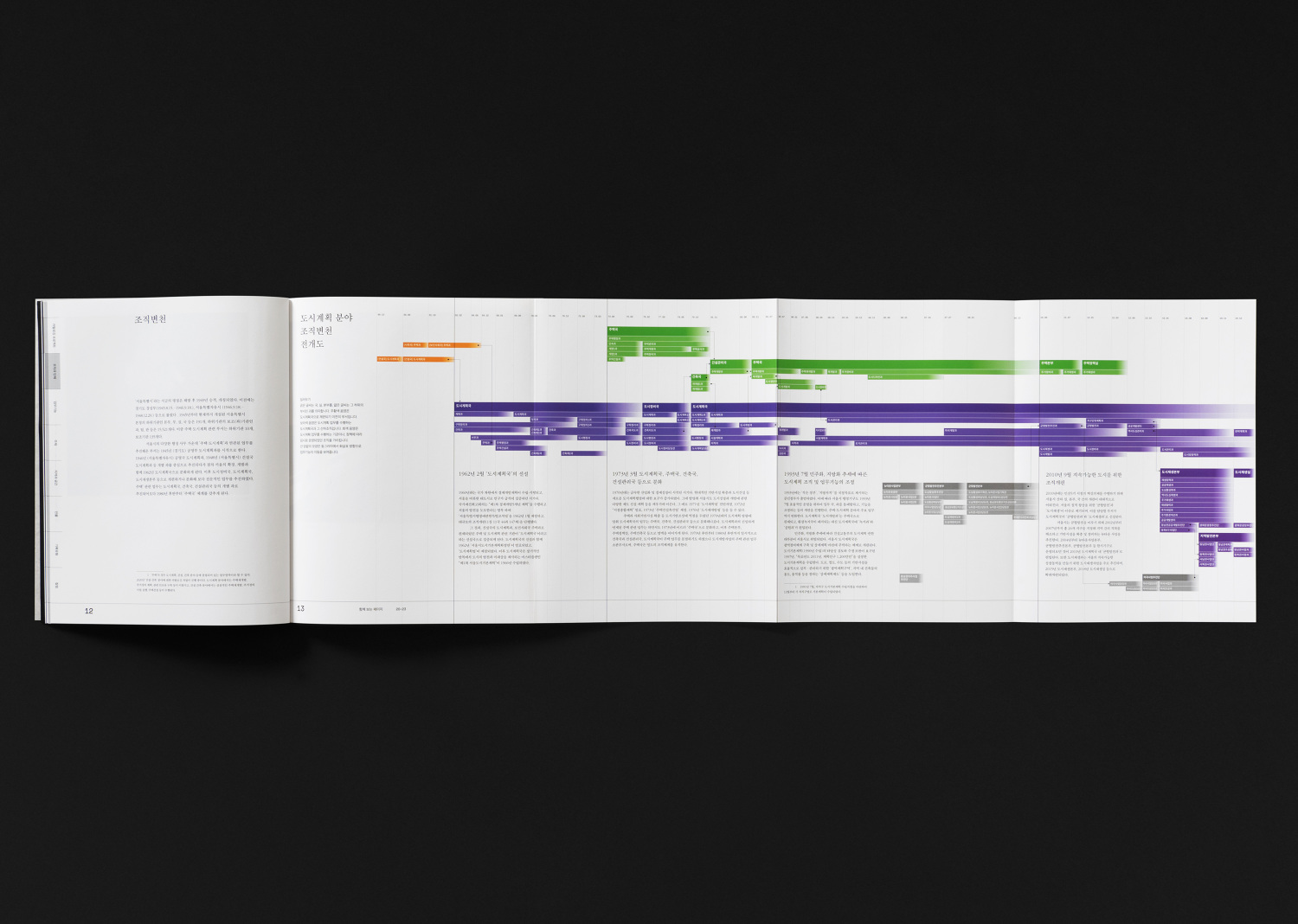 SMA CATALOG BOOK Vol. 1 이응셋