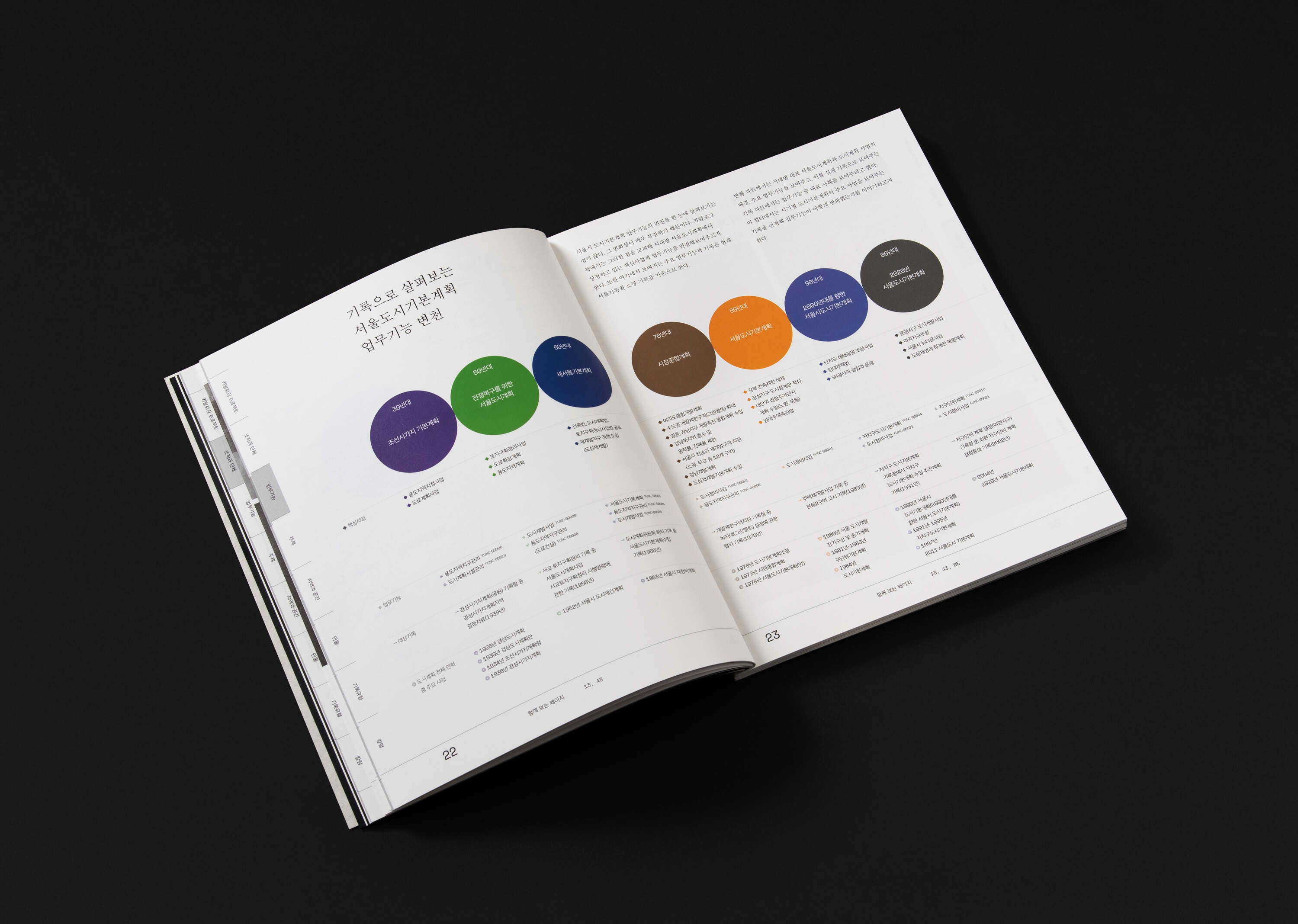 SMA CATALOG BOOK Vol. 1 이응셋