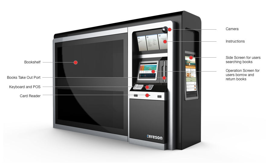 Books Borrowing Machine yuchima / experience prototyper