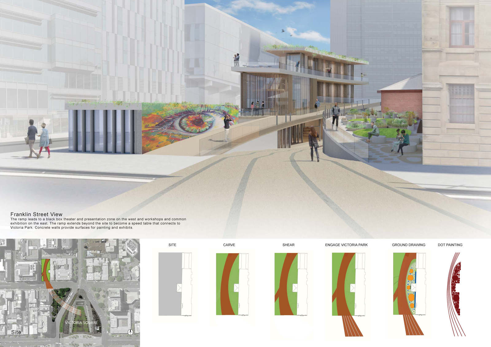 Adelaide Creative Hub Ramla Benaissa Architects