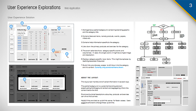 Disability Process Automation - Moumita