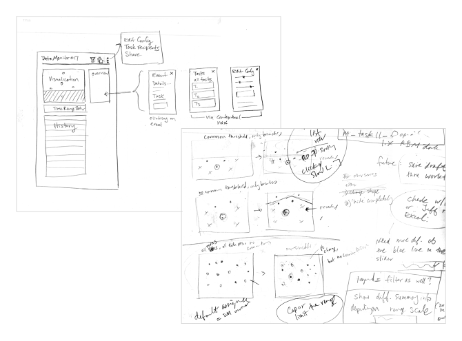 Data Monitoring - Kim Chan - Product Design & Leadership