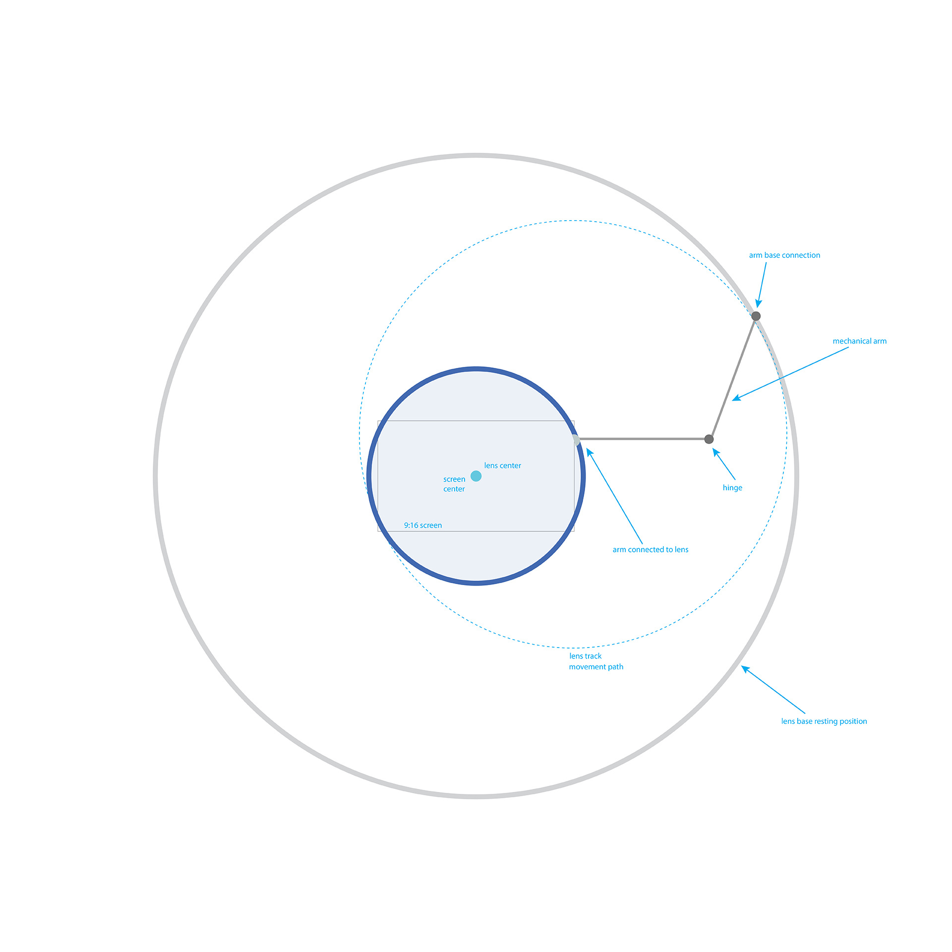 Kaleidoscope Netflix Kruetzkamp