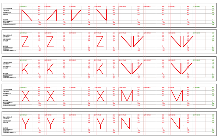 DIDT Dissociative Identity Disorder Typeface - emiliaragon