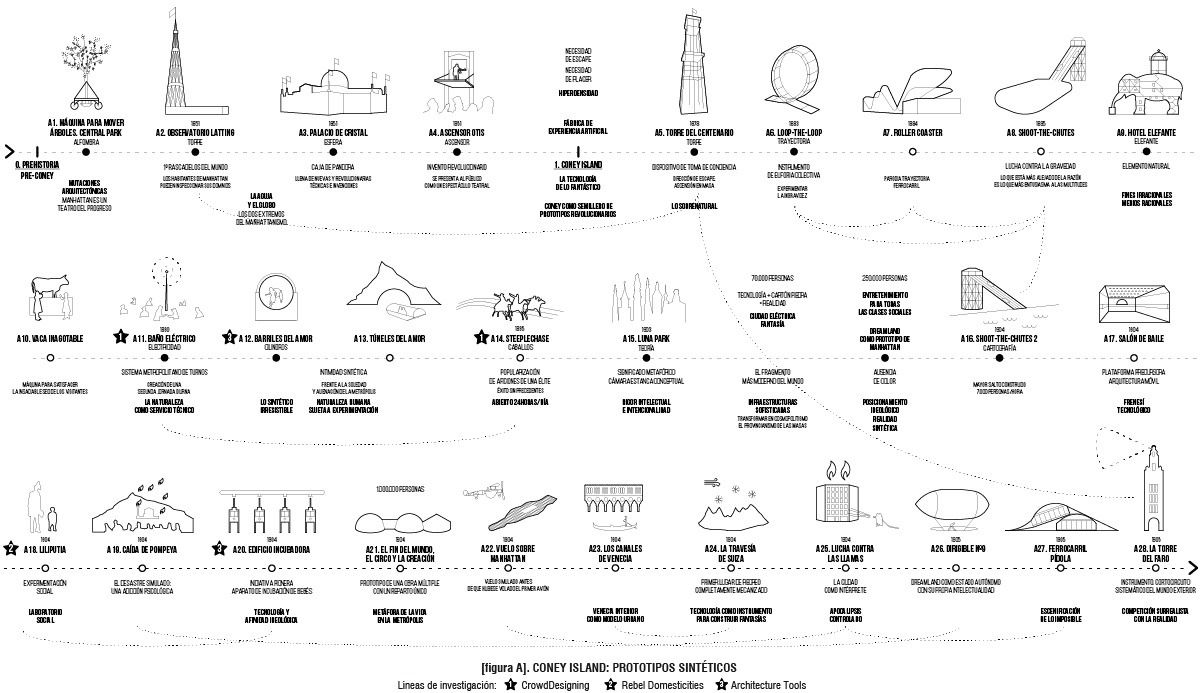 Delirious New York 40th Year Update Lys Villalba