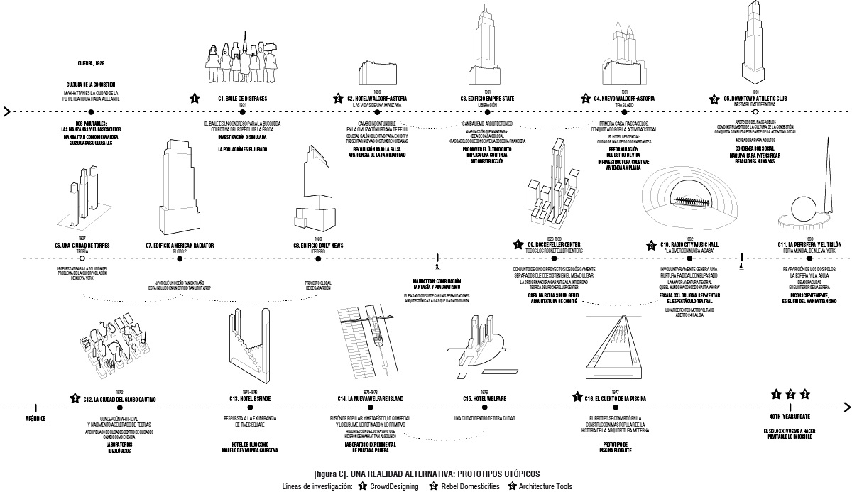 Delirious New York 40th Year Update Lys Villalba