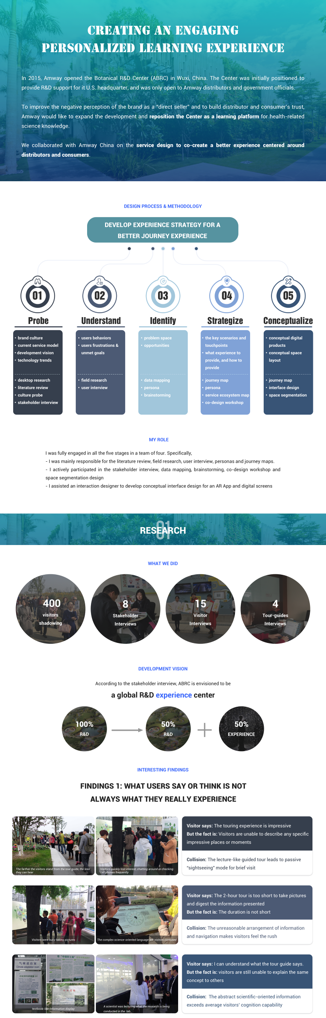 Amway Botanical R D Center Experience Redesign Sienna Sun