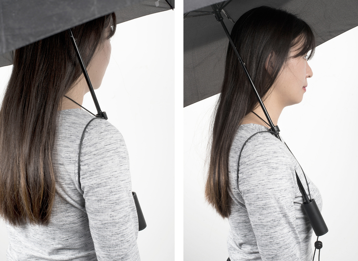 Wearable umbrella yhcpresent