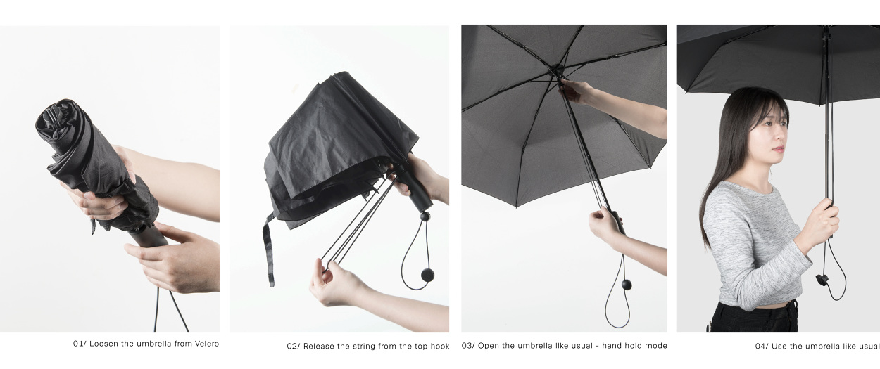 Wearable umbrella yhcpresent