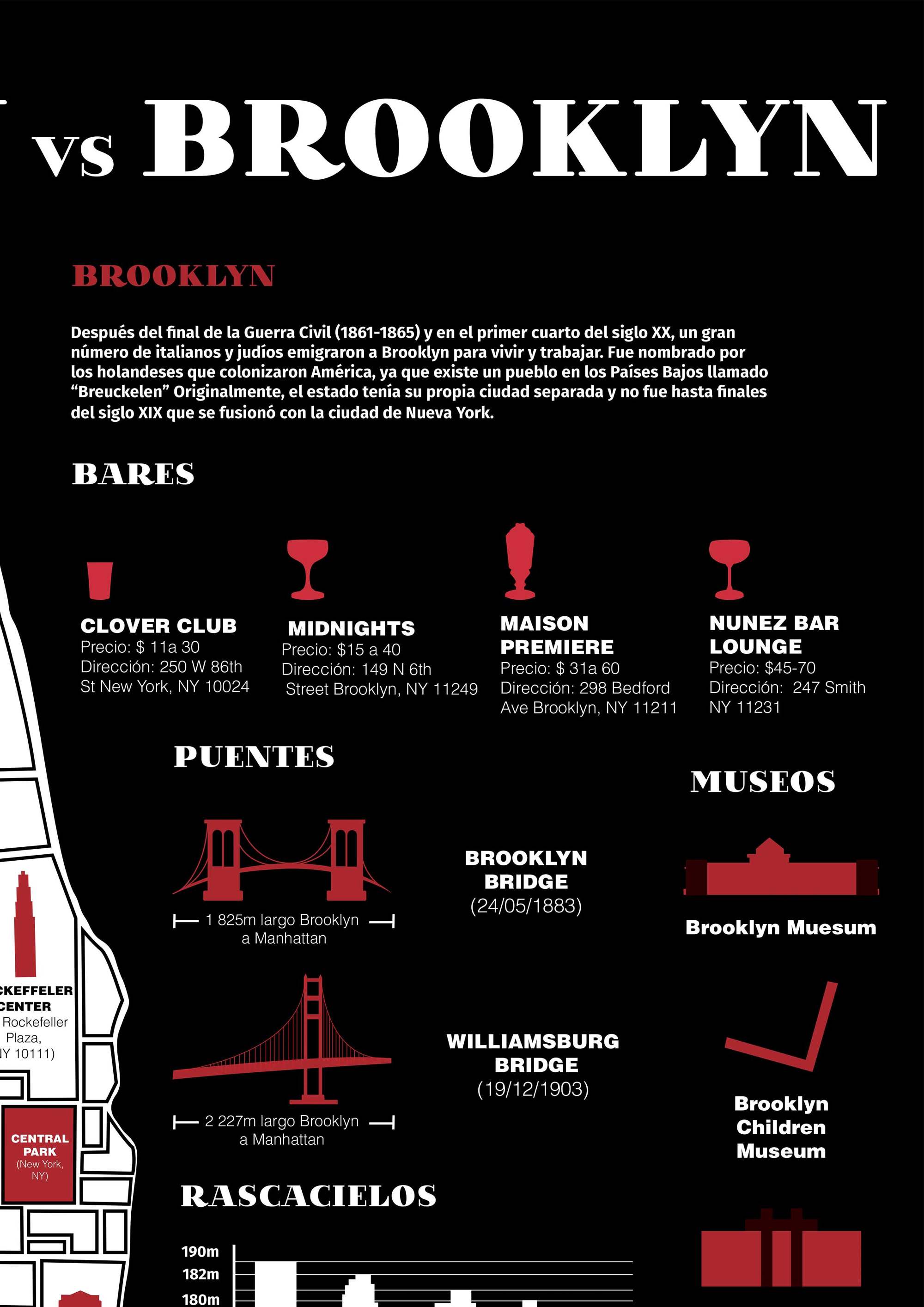 Infografía// Manhattan vs Brooklyn AnaLucia