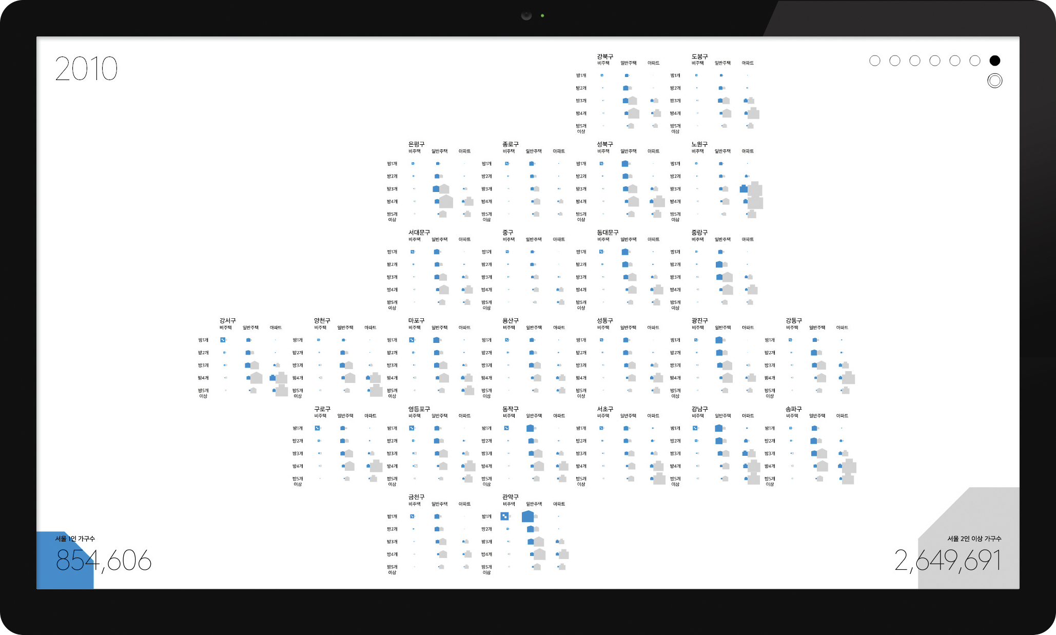 Visualizing knowledge picture