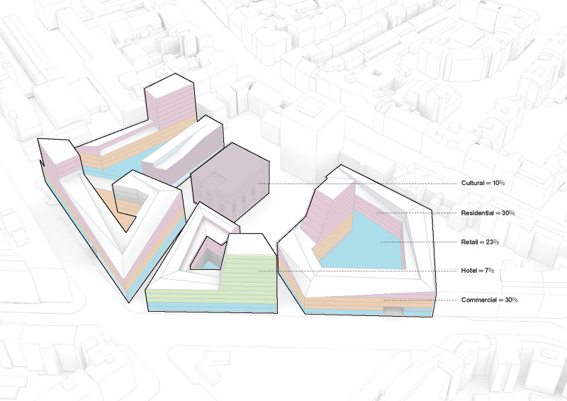 Urban Block Modelling Redefining the Urban Block - BrankoArchitecture