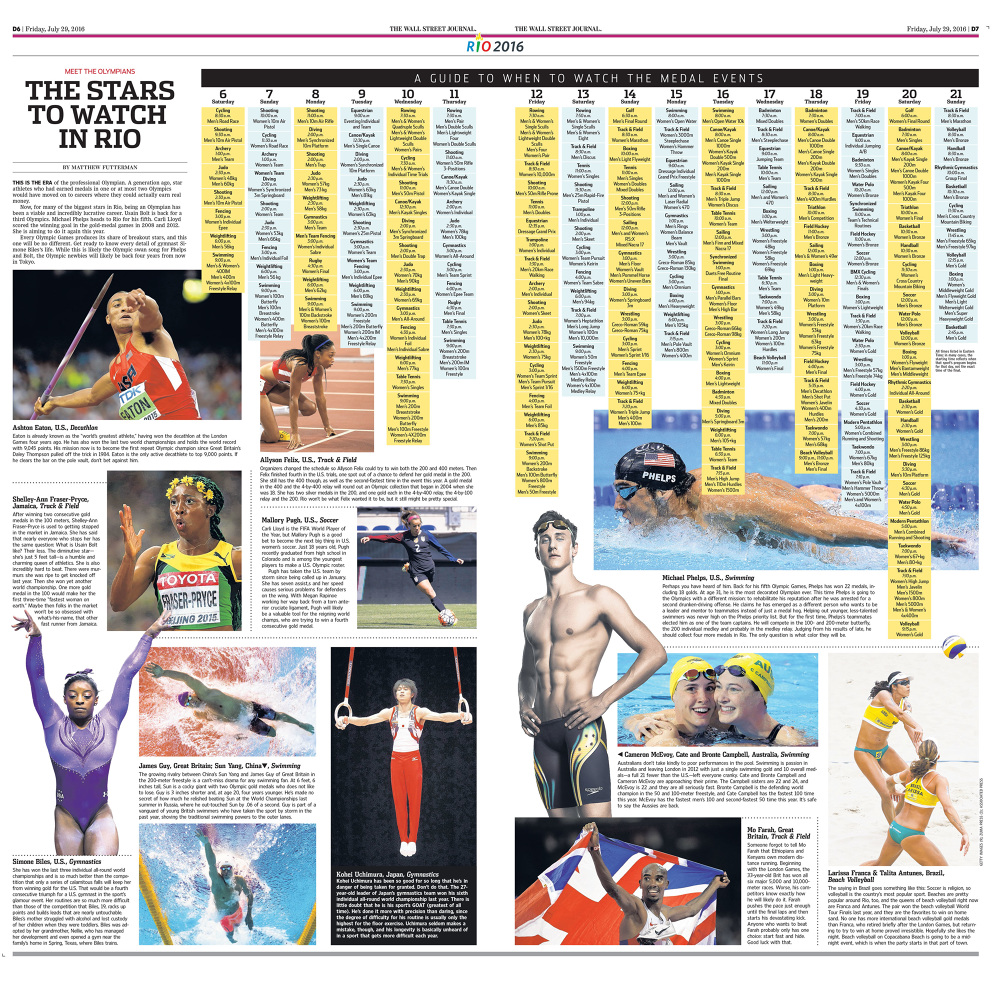 summer olympics schedule David Bamundo Art and Design