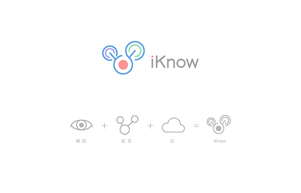 I Know: Brand Identity Design - John Wish