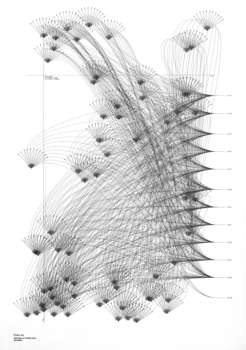 314 moments - appareil