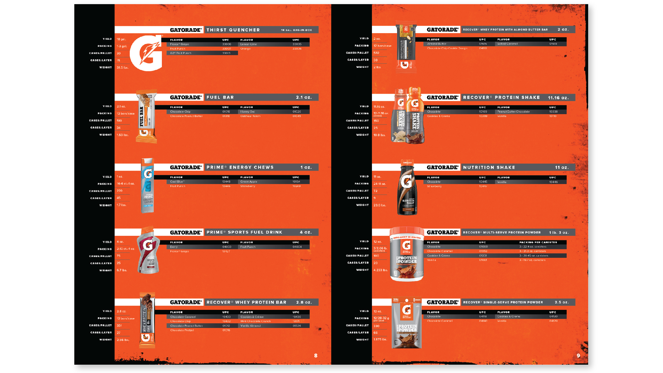 GATORADE CATALOG kncklhd co