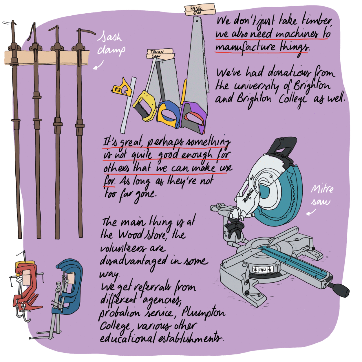 The Wood Store portrait - Claire Rollet illustrator