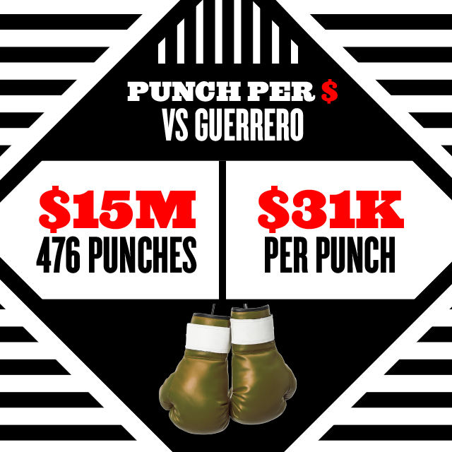 Social Media Promo Showtime Lixia