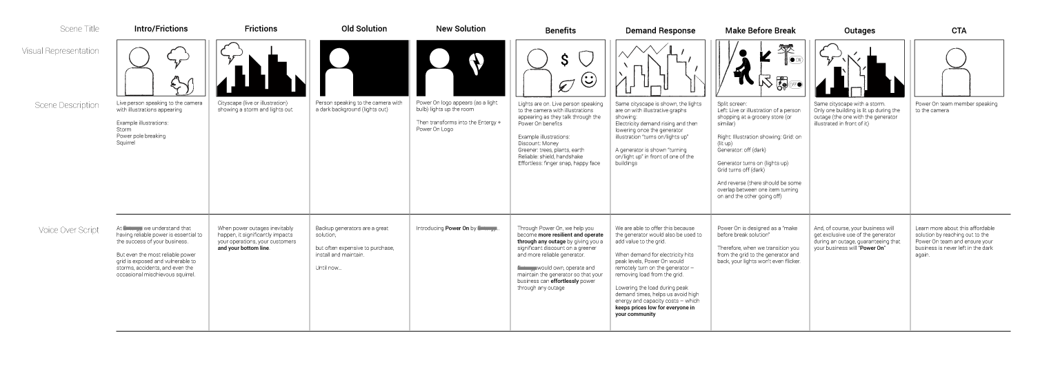Entergy Storyboard