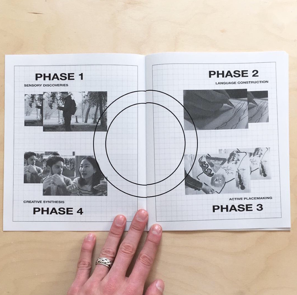 The Sentient Society - EFFANTIN