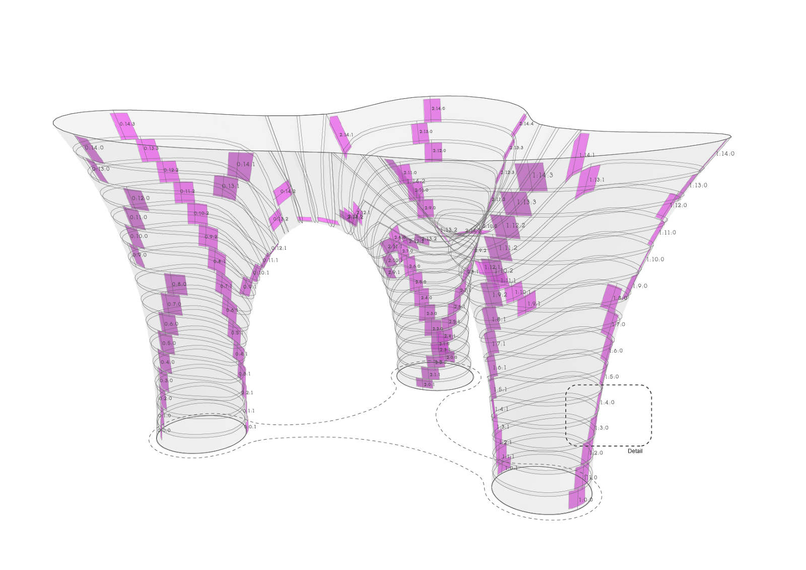 Synthesis of Strip Pattern - ME–ST