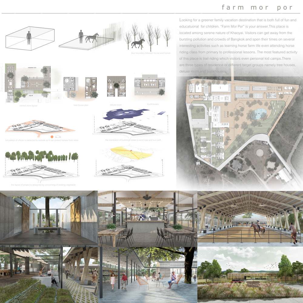 Learning Centers - 1:80 CU Interior Architecture Thesis 2016