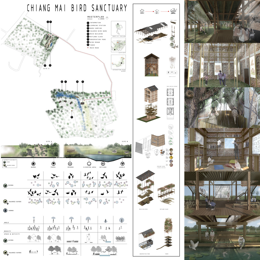 Learning Centers - 1:80 CU Interior Architecture Thesis 2016