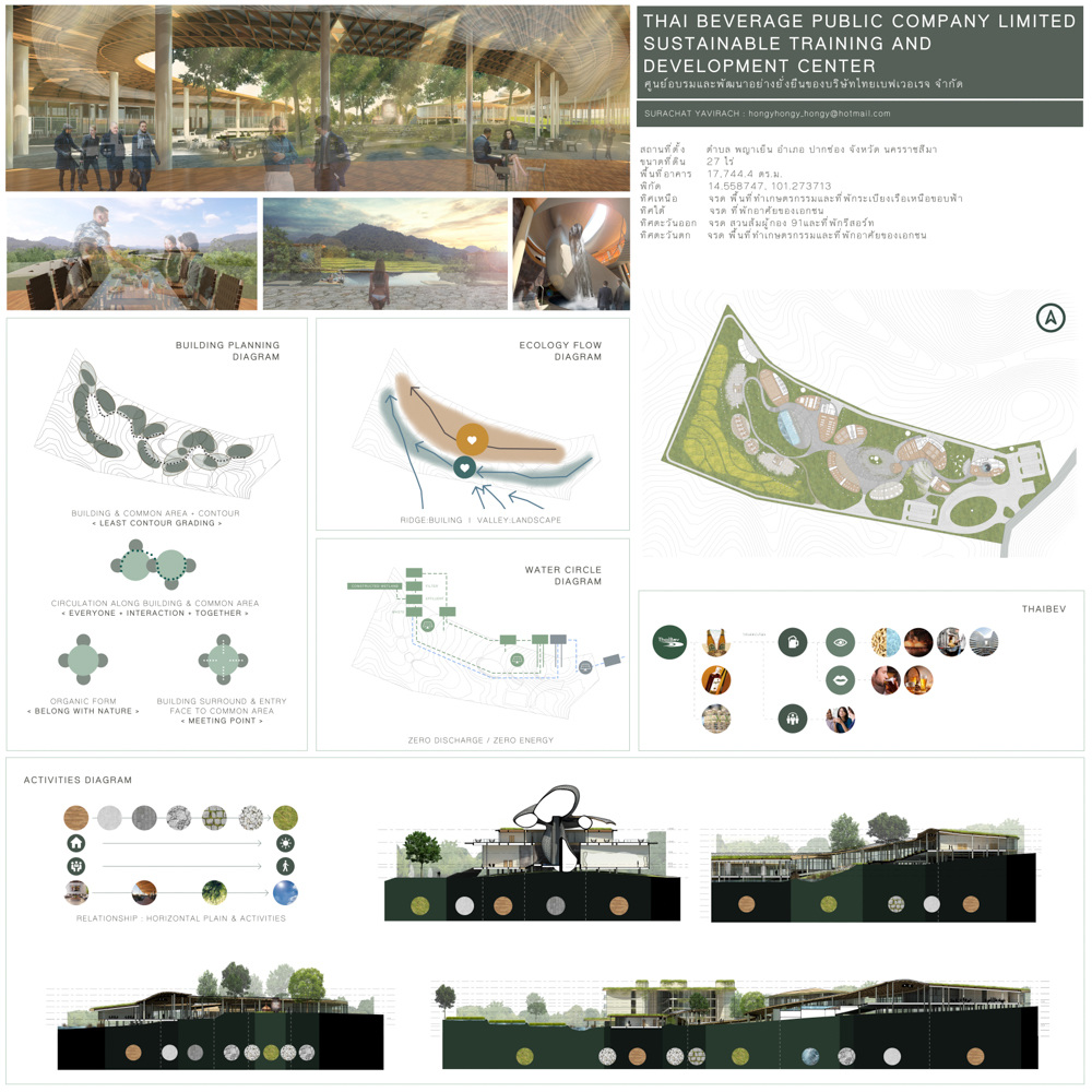 Center 180 CU Architecture Thesis 2016