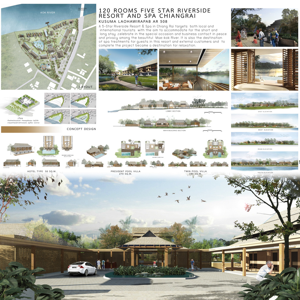 wellness resort architecture thesis