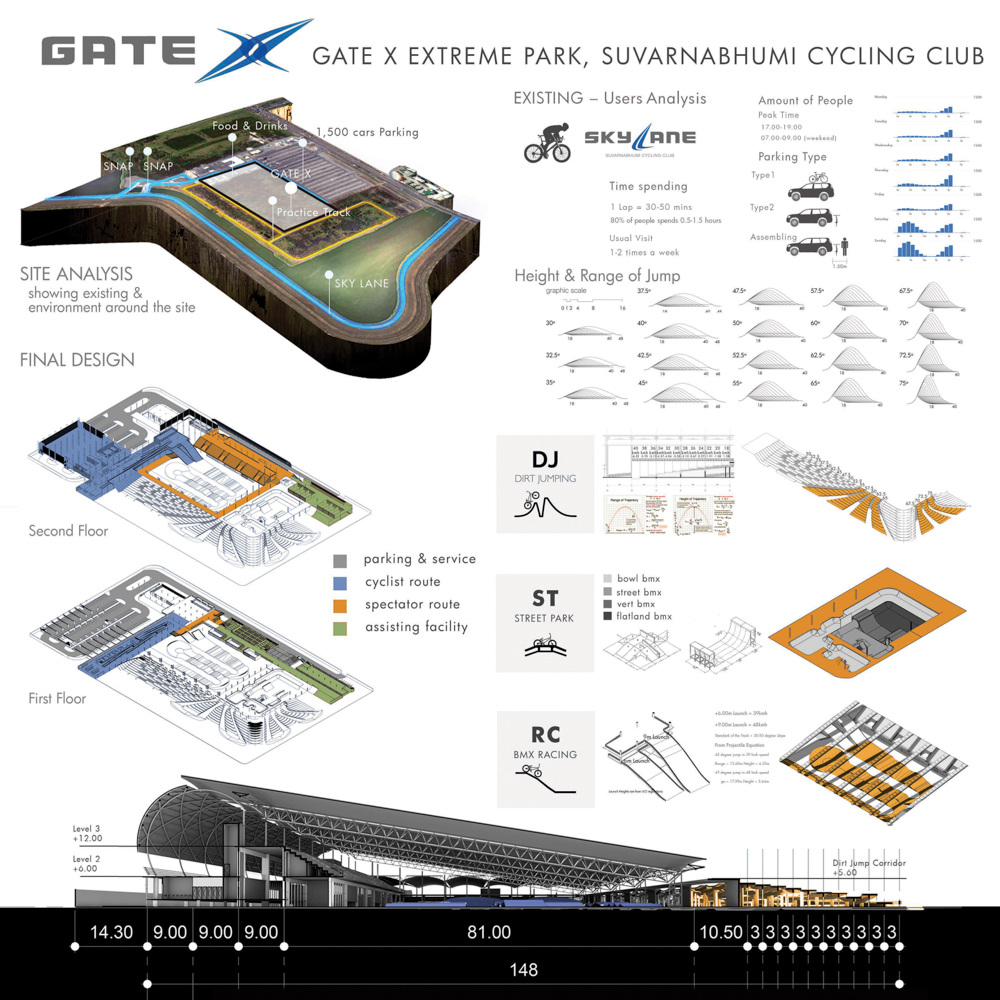 Architecture thesis proposal image