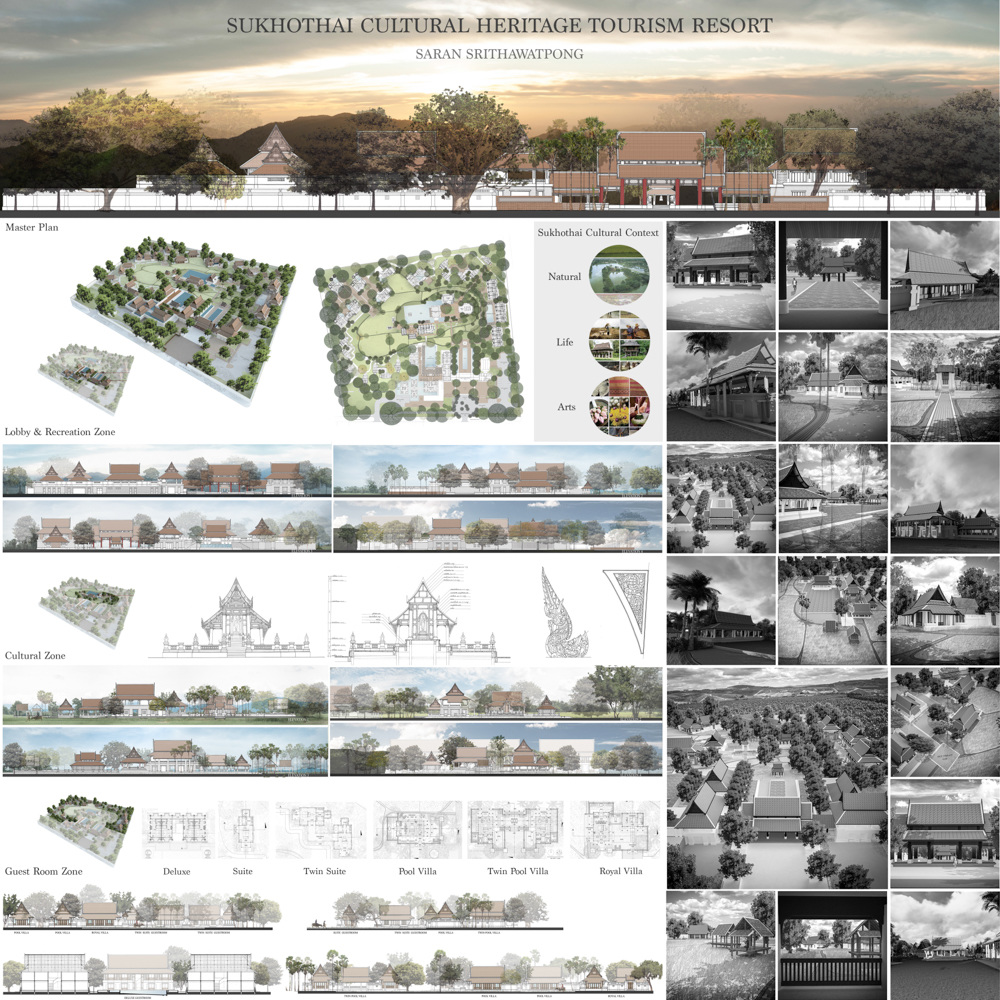 Thesis hotel careers image