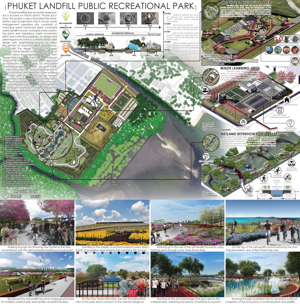 Brownfield 180 CU Landscape Architecture Thesis 2016