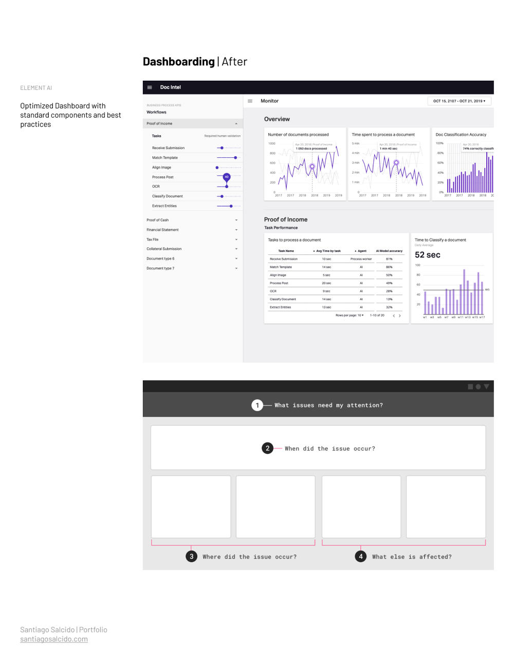 element-ai-design-system-santiago-salcido-portfolio