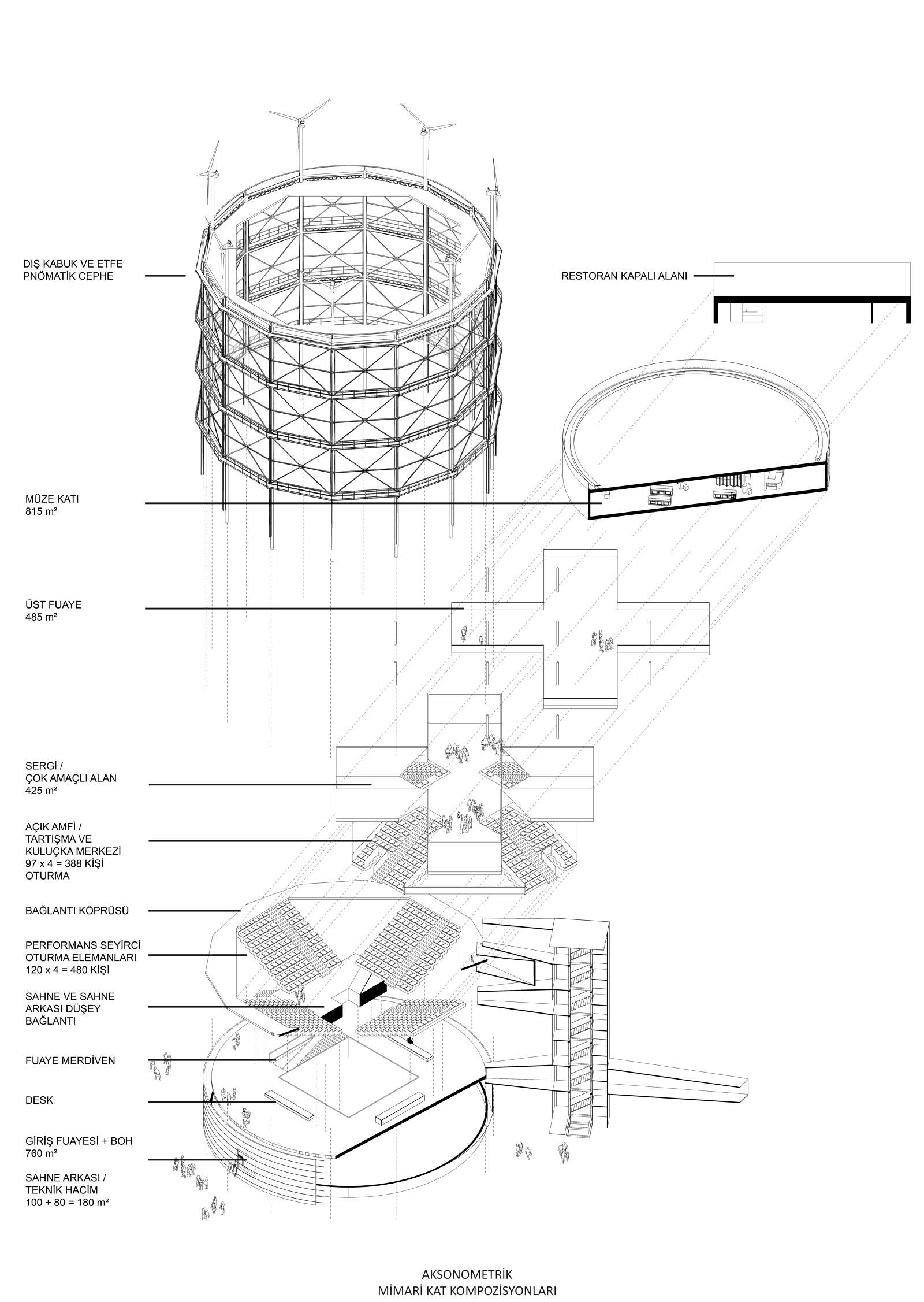 Dolmabahçe Gasometer - IND [Inter.National.Design]