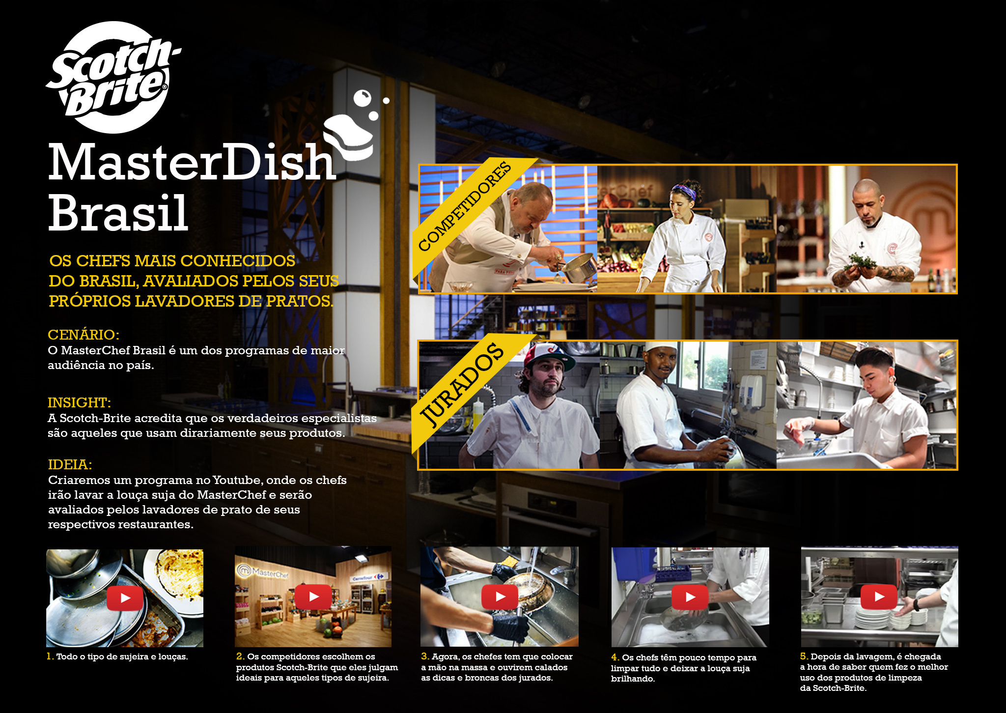 Flávio Pinheiro Redator