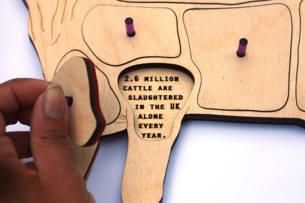 Cutting Meat - Angeli Patel