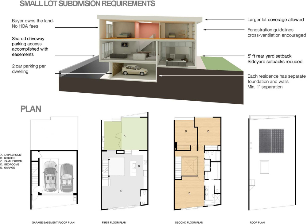 Auburn 7 MASS Architecture & Design