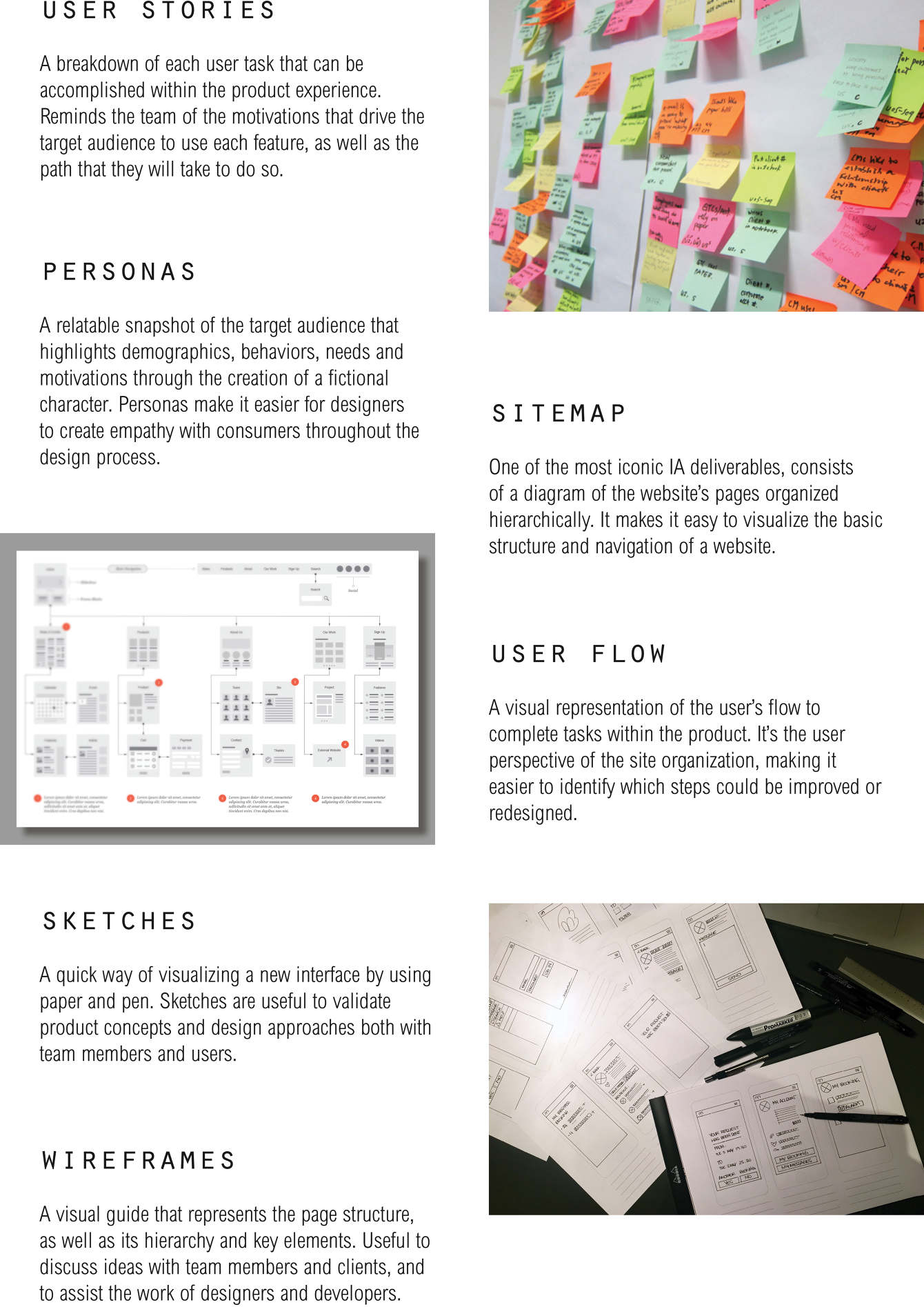 Ux Ui Process Design By Em