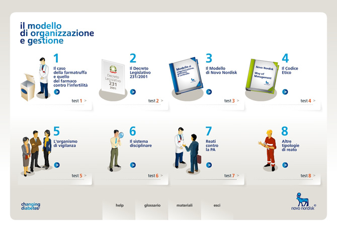Interactive - eleland